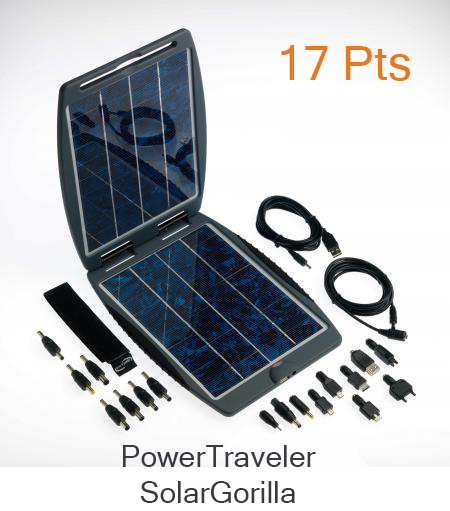 Power travller solargorilla (Better) Text