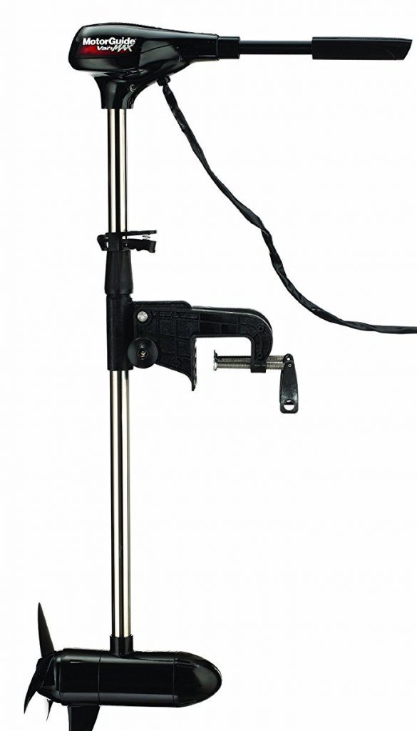 Motor Rental Details Winnipeg Canoe & Kayak Rentals