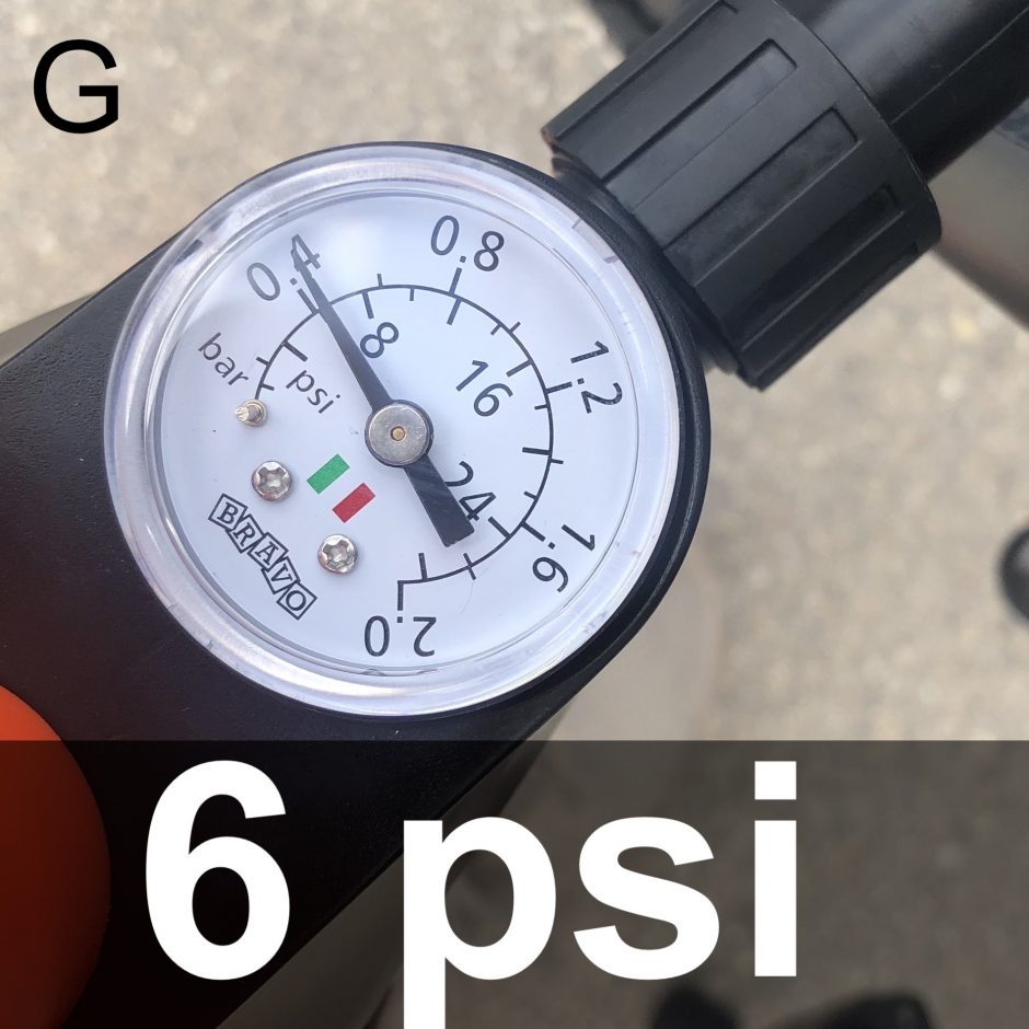 Inflatable Kayak Instructions Winnipeg Canoe & Kayak Rentals